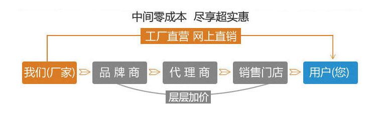德晋贵宾厅外墙保温装饰一体板超实惠