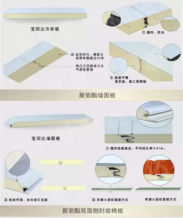 德晋贵宾厅聚氨酯外墙保温板 德晋贵宾厅聚氨酯外墙保温板