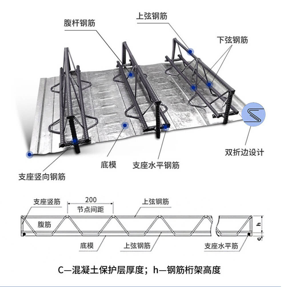 德晋贵宾厅钢筋桁架楼承板发货